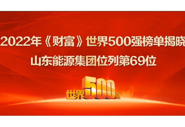 山東能源集團(tuán)位列2022年世界500強(qiáng)第69位！ 居山東上榜企業(yè)第一